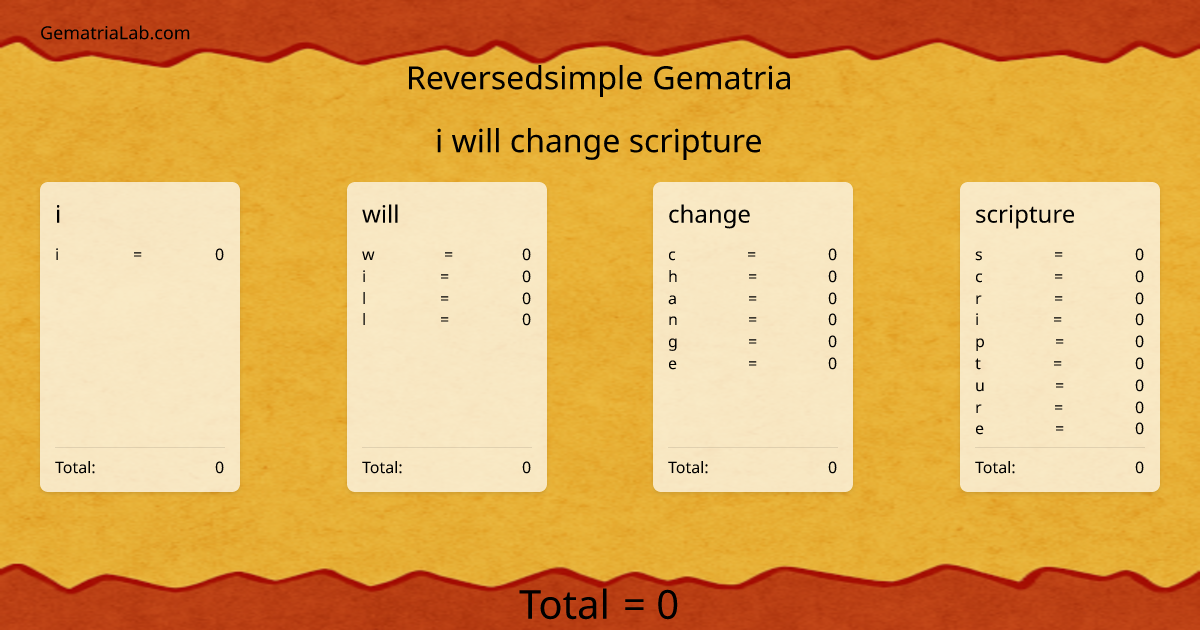 i will change scripture in reversedsimple Gematria